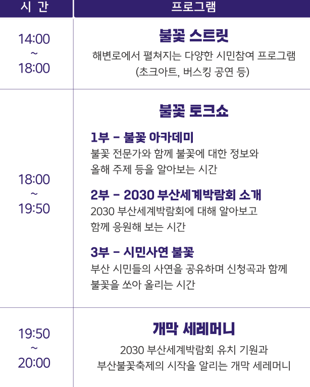 부산 불꽃 축제 사진