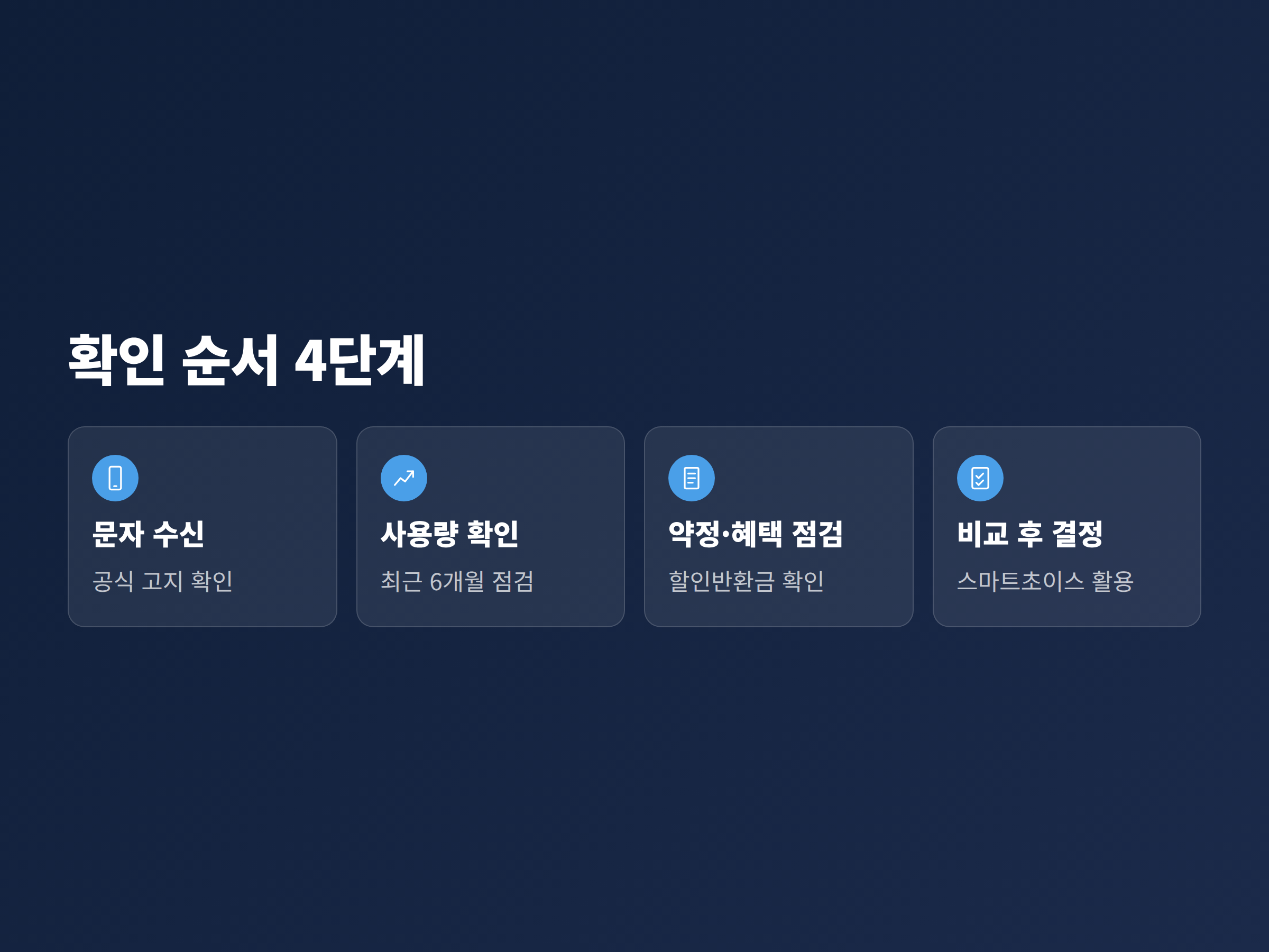 최적요금제 문자 수신부터 요금제 변경 결정까지의 확인 순서