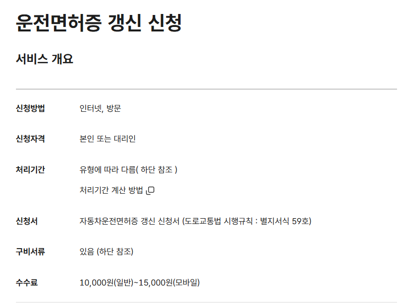 운전면허증 갱신 신청