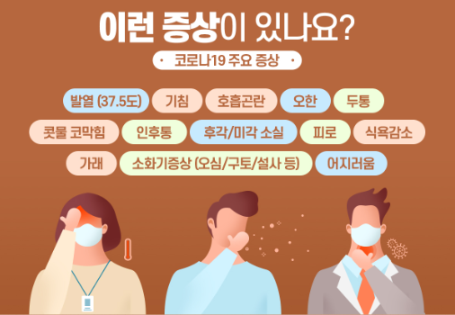 코로나 주요 증상