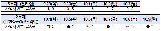 소상공인 손실보상