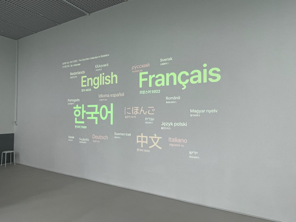 서울시립미술아카이브