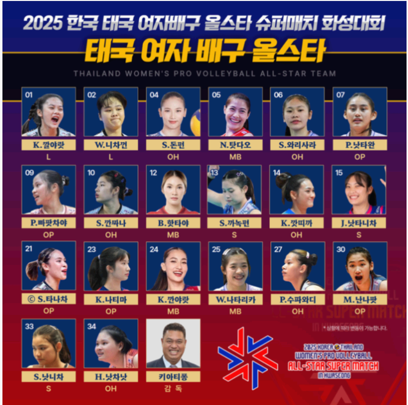 한국 태국 여자배구