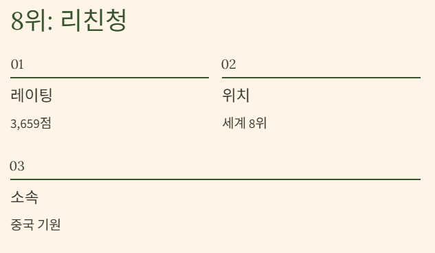 바둑 세계랭킹 순위 2025 최신 TOP10과 한국 기사들의 위상 완벽분석