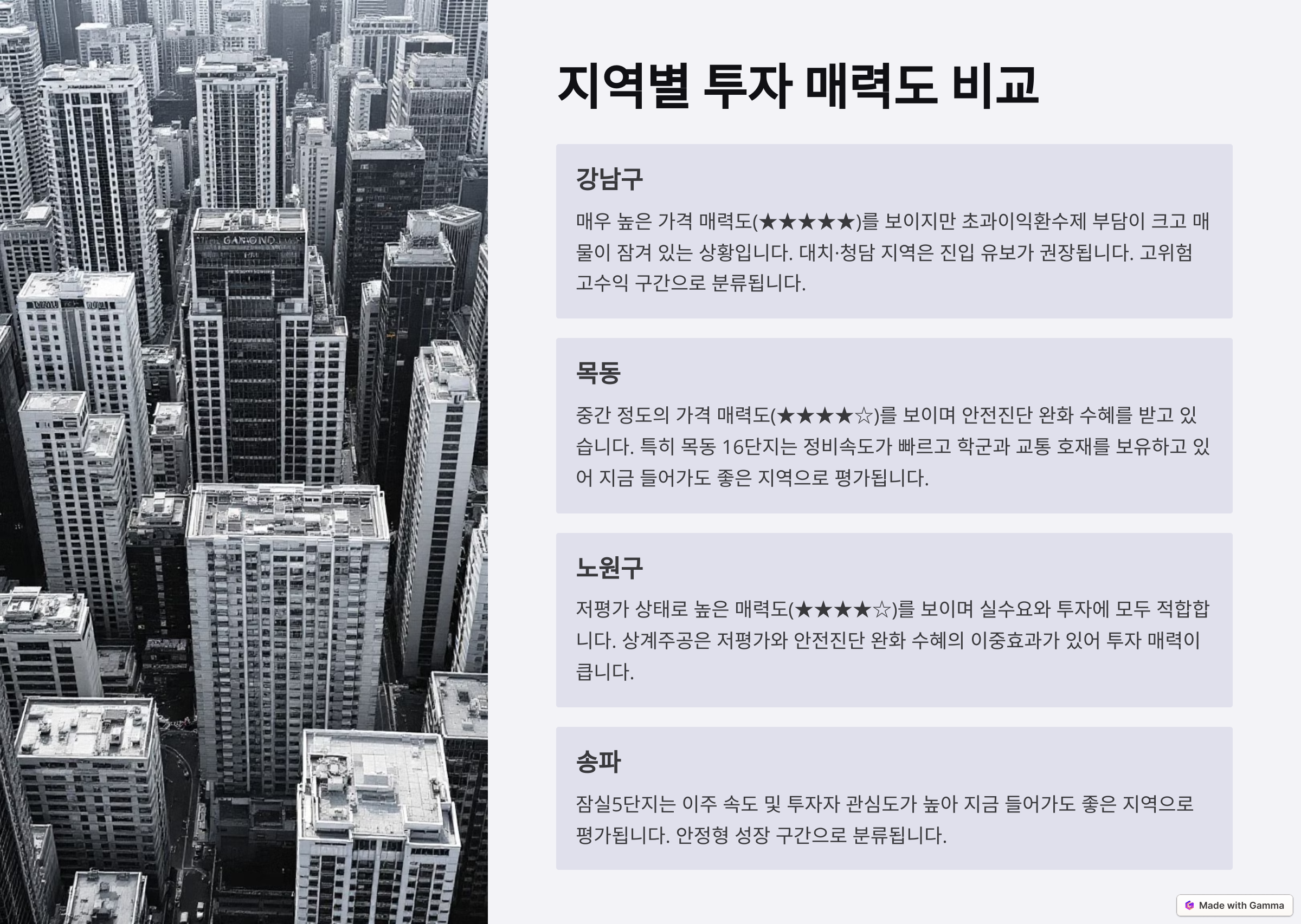 투자매력도