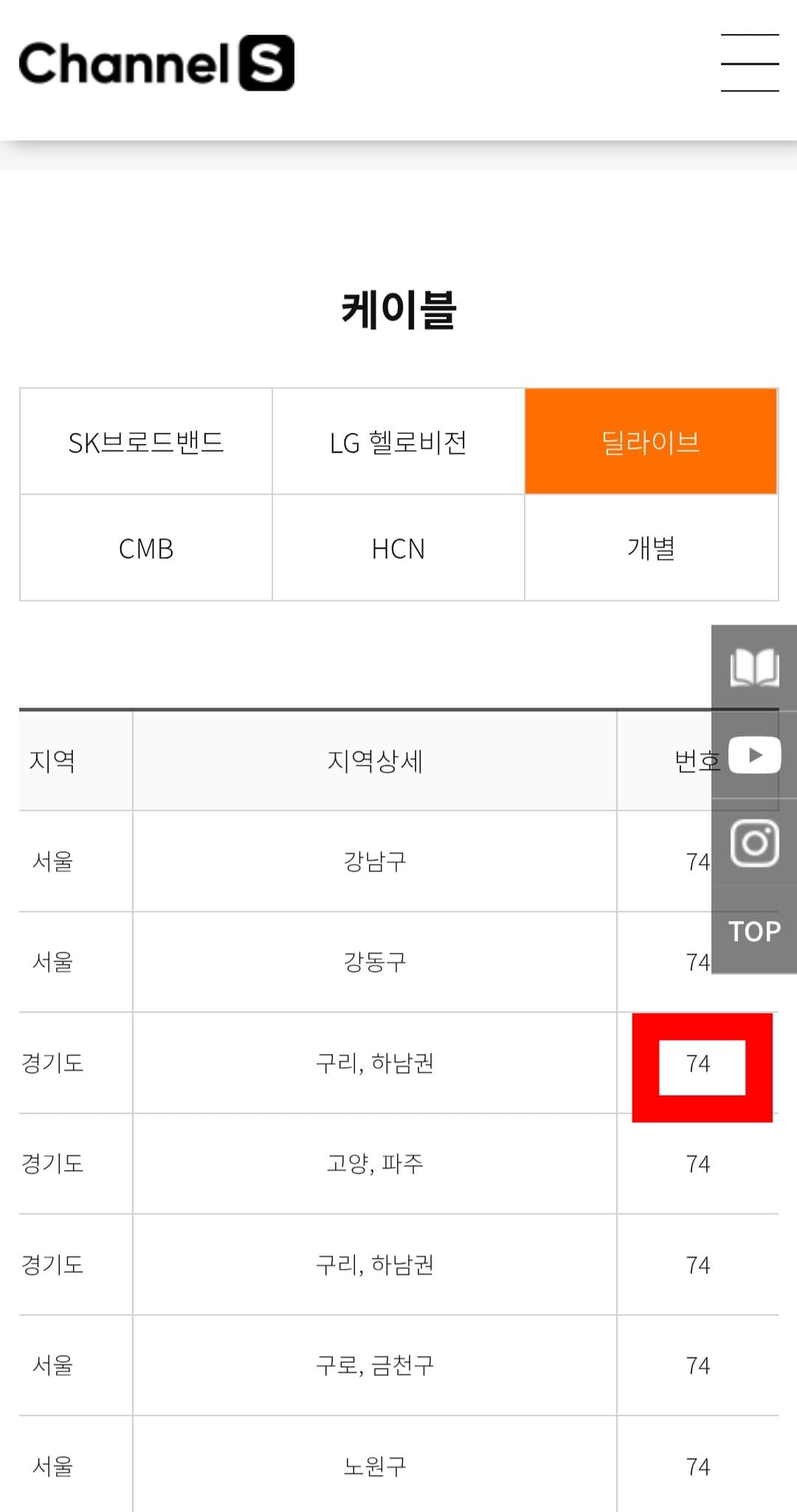 CHANNEL-S(채널S)-편성표-및-채널번호-확인-방법-안내-경기-동부-지역에-거주-중이시고-딜라이브를-사용하는-경우&amp;#44;-페이지를-오른쪽으로-스크롤하면-지역-및-지역-상세(구리&middot;하남권)도-확인할-수-있으며&amp;#44;-채널S의-번호는-74번임을-알-수-있습니다.