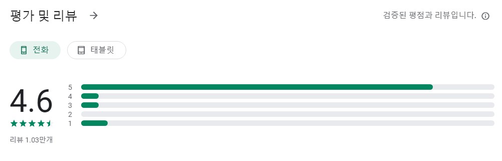 오디오 추출기앱 평가