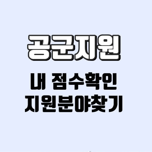 썸네일, 제목