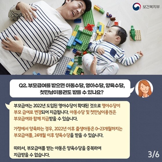 2024 부모급여 100만원 신청방법, 지원대상, 지원금 알아보기