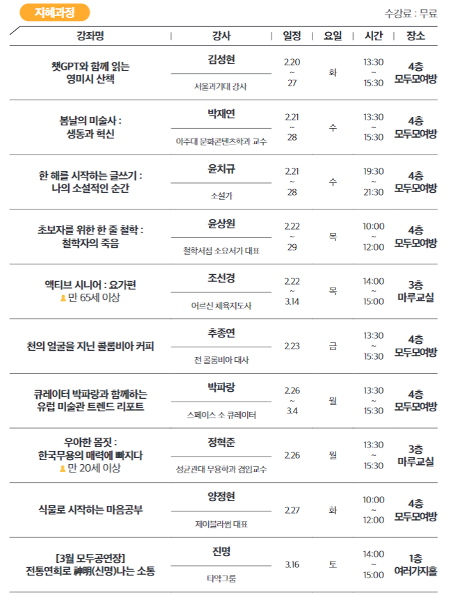 서울시민대학강좌과목