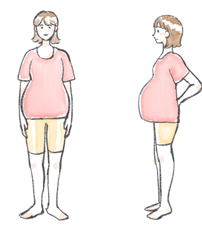 바른 '서 있는 자세'