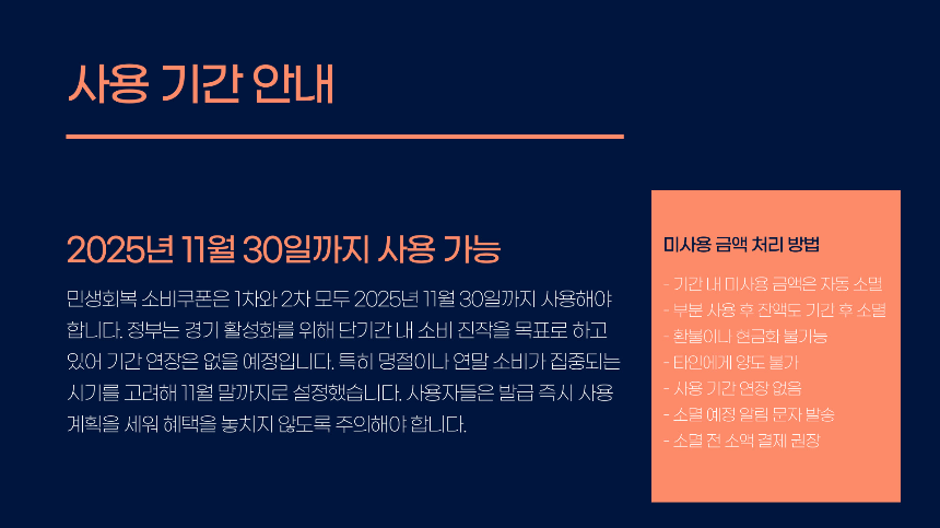 민생회복 소비쿠폰