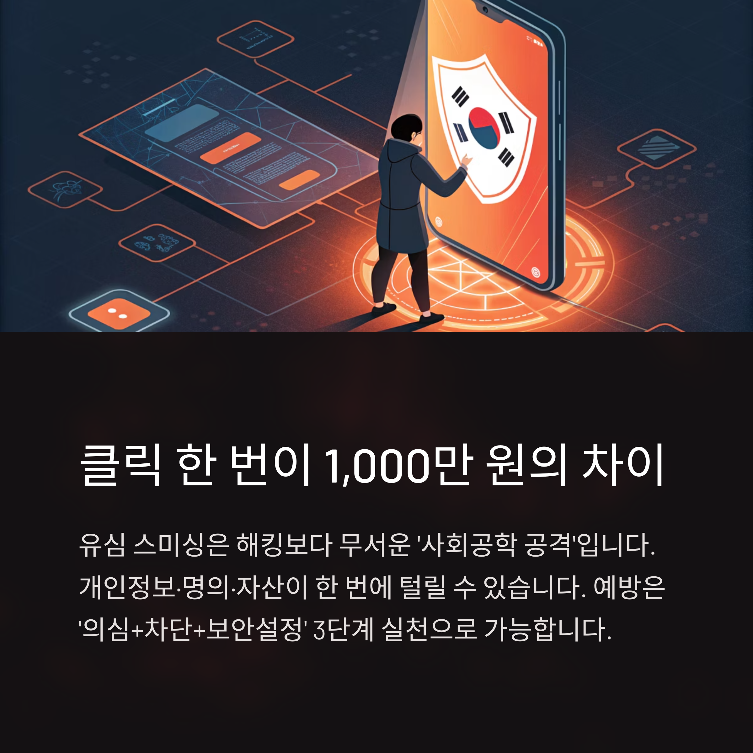 클릭 한 번이 1000만원 차이