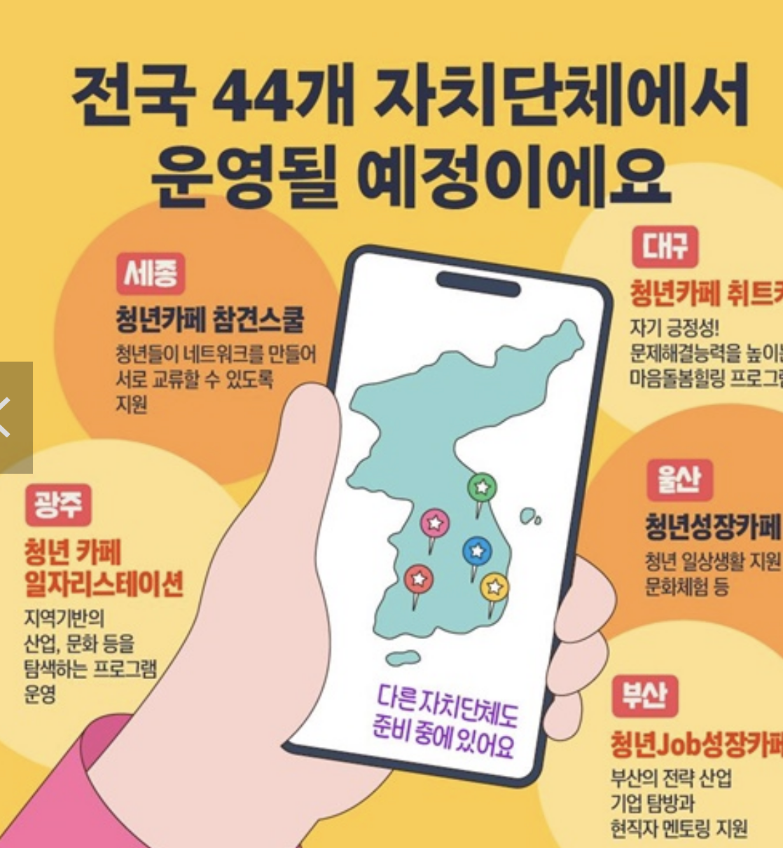 청년카페&#44; 그 이상의 의미