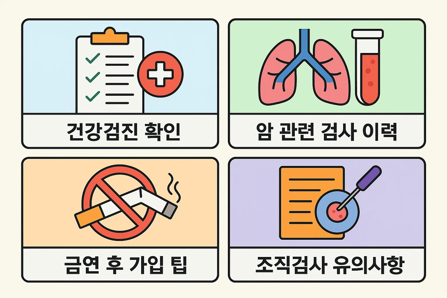암보험 가입 전 확인해야 할 건강검진, 암 관련 검사 이력, 금연 후 가입 팁, 조직검사 유의사항을 정리한 50대 남성 전용 보험 준비 인포그래픽입니다.