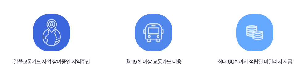 K패스 카드