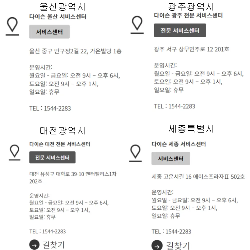 울산,광주,대전 광역시 및 세종특별시-다이슨AS센터-전화번호