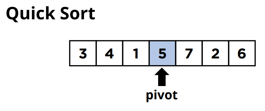 5를 피봇(pivot)값으로 정하기