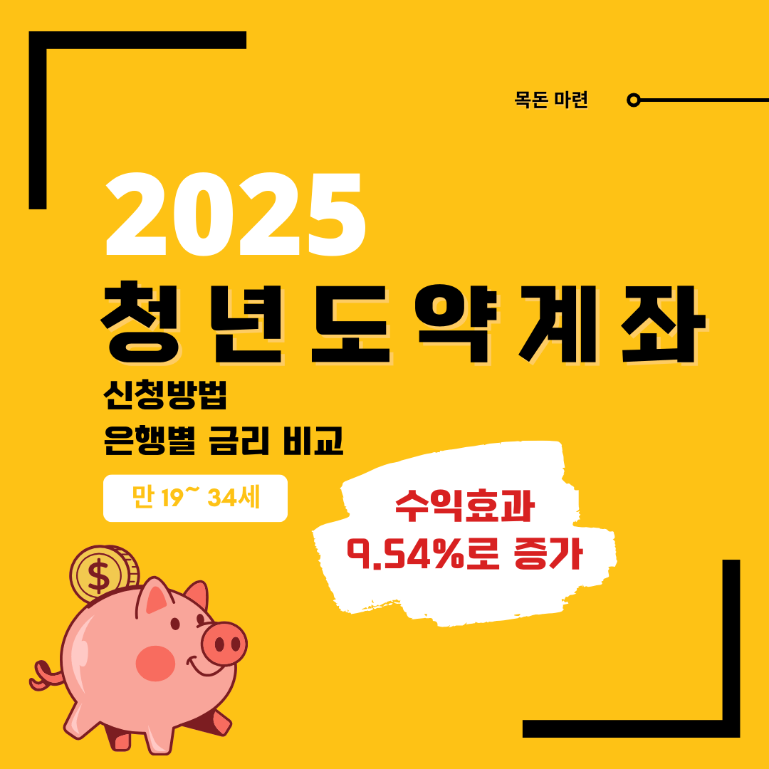 청년도약계좌은행금리