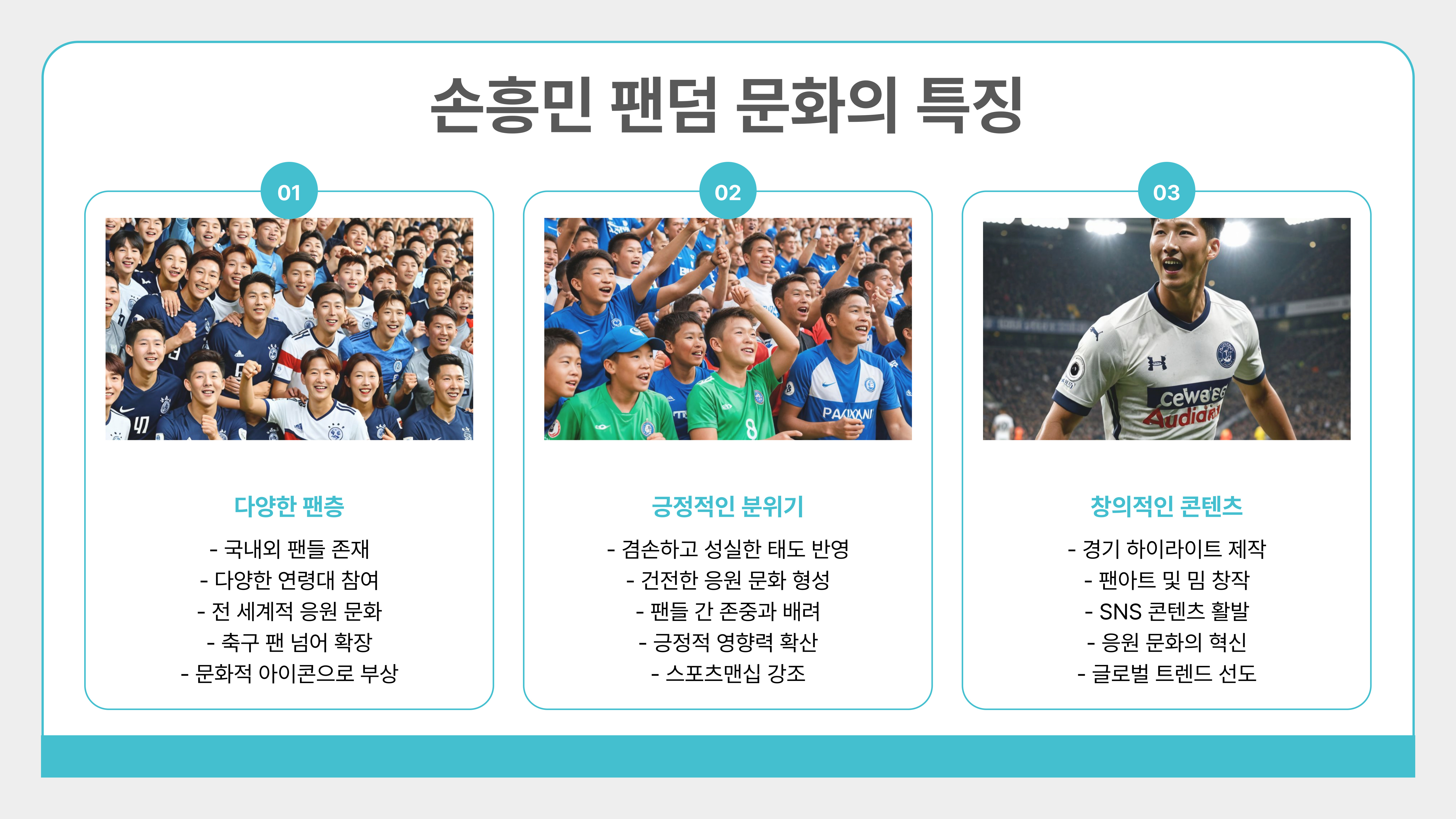 손흥민 팬덤 문화와 글로벌 인기 분석