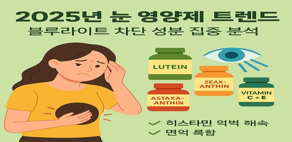 눈이 피로한 여성이 루테인, 지아잔틴, 아스타잔틴, 비타민 C+E 성분 영양제를 바라보는 블루라이트 차단 인포그래픽