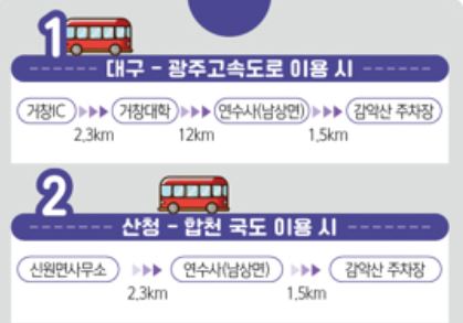 거창 감악산 아스타국화 축제 이동 경로