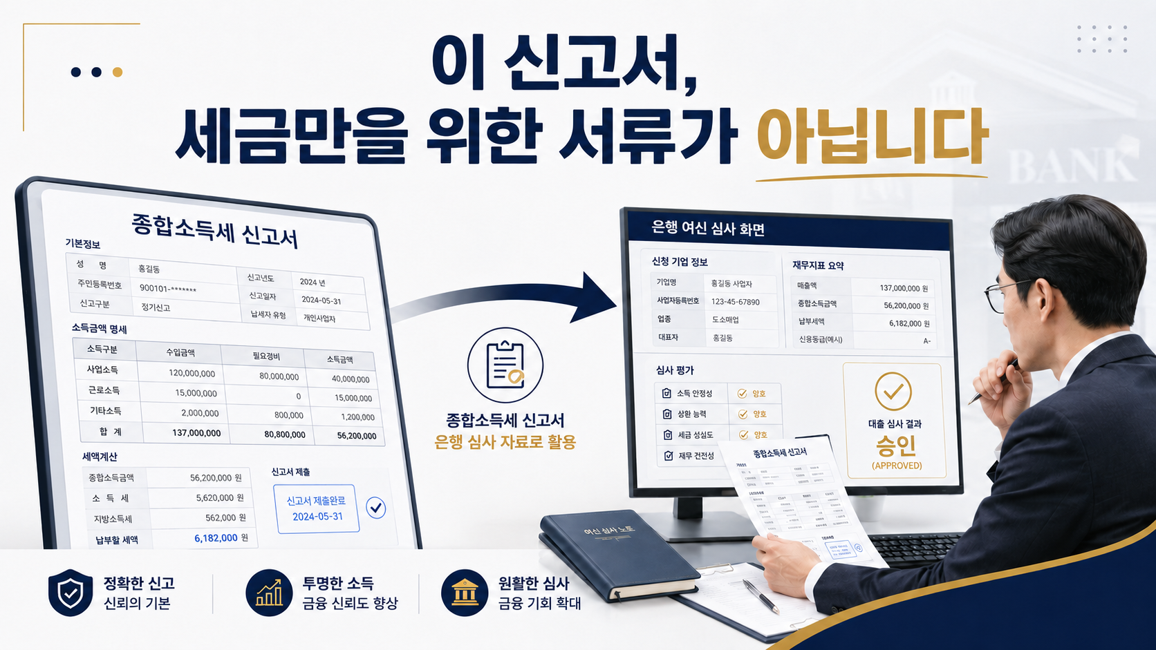 종합소득세 신고서의 심사자료 활용을 나타내는 대표 이미지