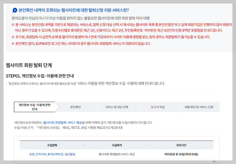 [긴급] 개인정보 유출됐다면? 지금 바로 해야 할 5가지 조치