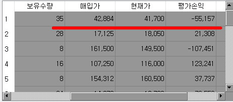 우측 정렬 완료