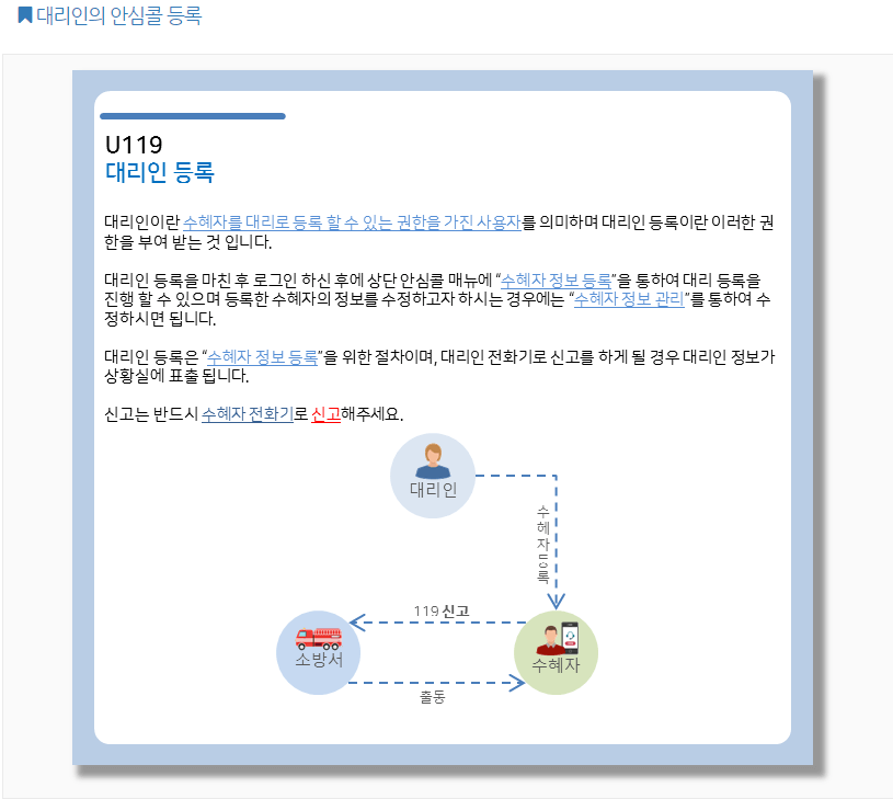 대리인의 안심콜 등록