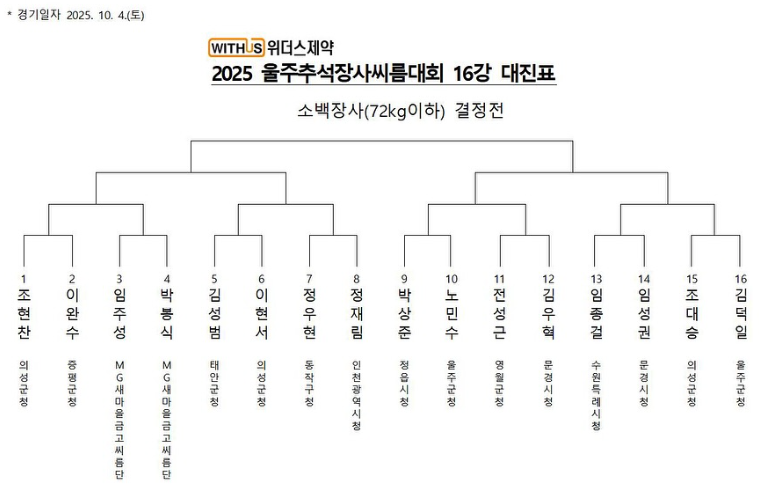 소백급 16강 대진표