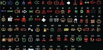 자동차 경고등 느낌표 수도꼭지 삼각형 의미_39