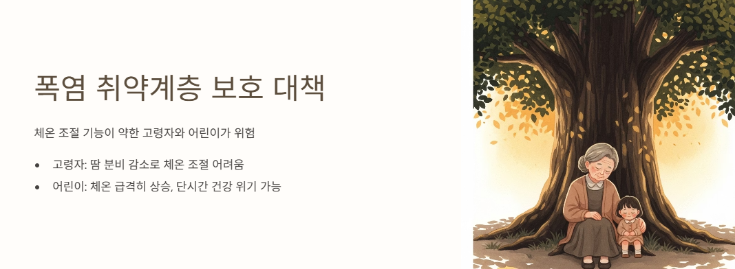 폭염 취약계층 보호 대책