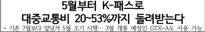2024 청년지원혜택 정리 대중교통비 할인 K-Pass