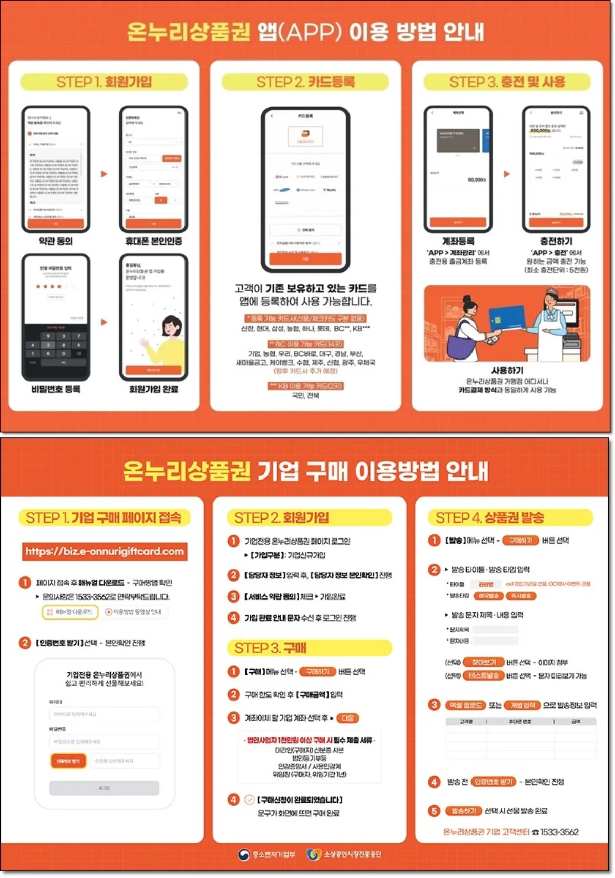 디지털 카드형 온누리 상품권 앱 이용방법 이미지