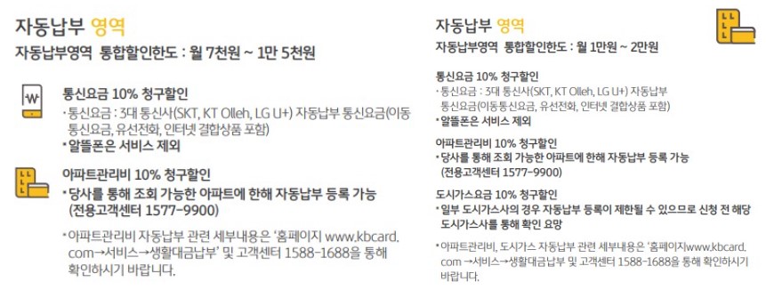 탄탄대로 올쇼핑 티타늄 자동납부 혜택