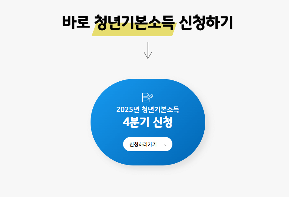 경기도청년면접수당 100% 받는 신청방법 완벽정리