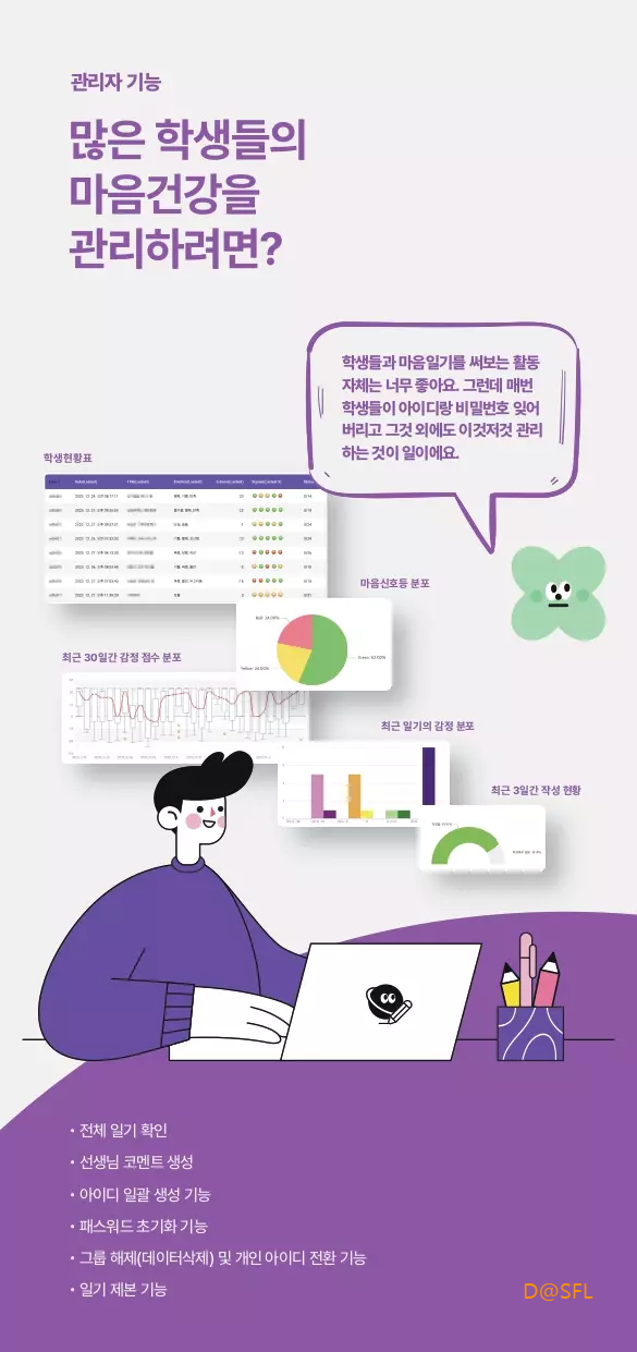 AI 마음일기 심스페이스 살펴보기 2