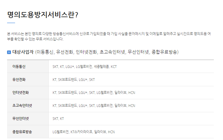 명의도용방지 대상 사업자