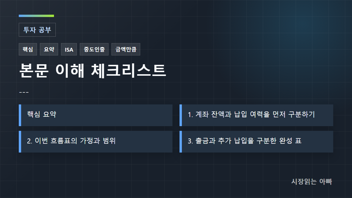 --- 체크리스트: 핵심 요약; 1. 계좌 잔액과 납입 여력을 먼저 구분하기; 2. 이번 흐름표의 가정과 범위