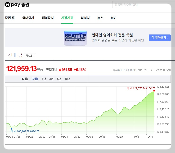 오늘 금시세 1돈 가격 14k 18k 24k 살때 팔때 네이버 국내 금시세