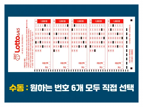 1153회 로또 당첨번호 1등 배출점 2등 판매점 당첨지역