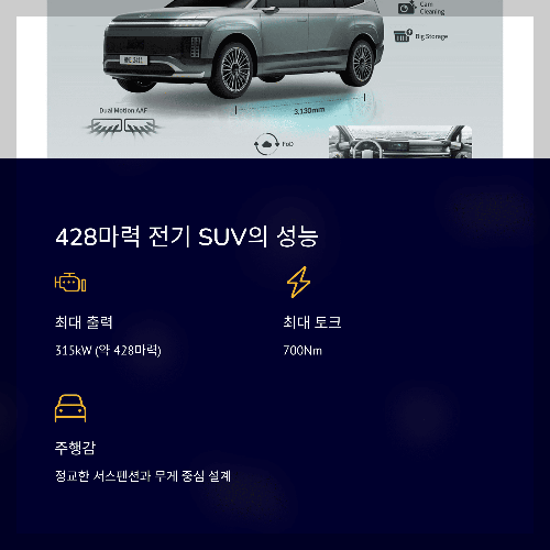 428마력의 전기 SUV의 매력 총정리