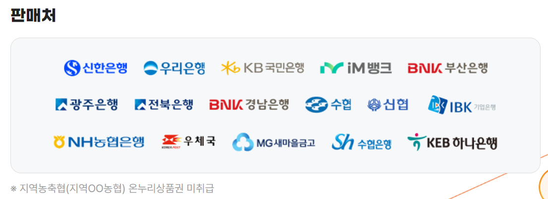 온누리상품권 2026년 10% 할인 혜택 총정리