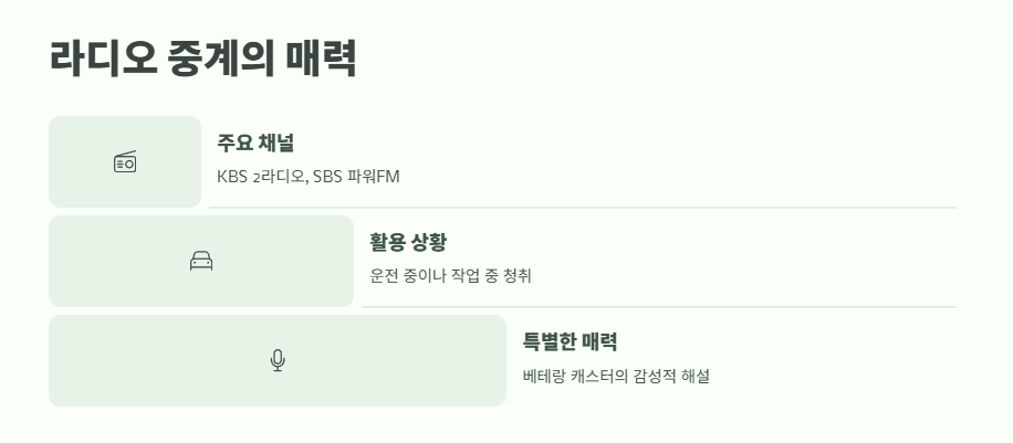 2025년 프로야구 중계 방송보기 13