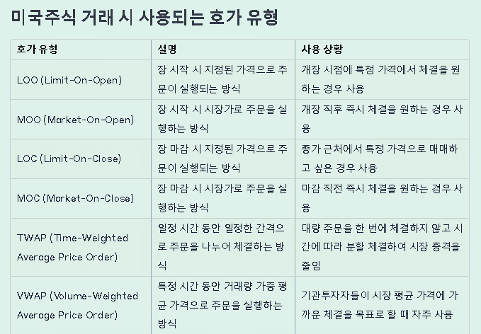 대체거래소 호가