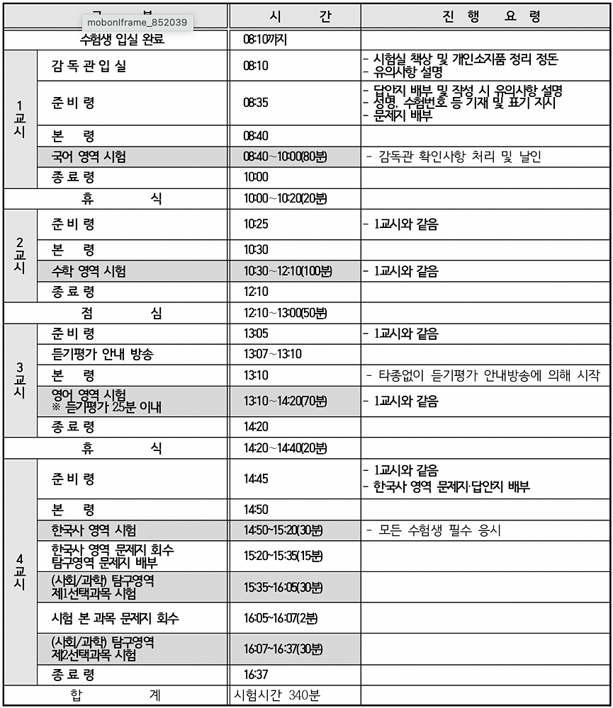 시험시간표 및 시험 진행 요령
