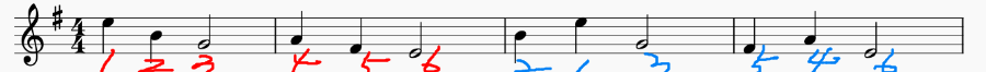 환음법(Changing the order of Tones)