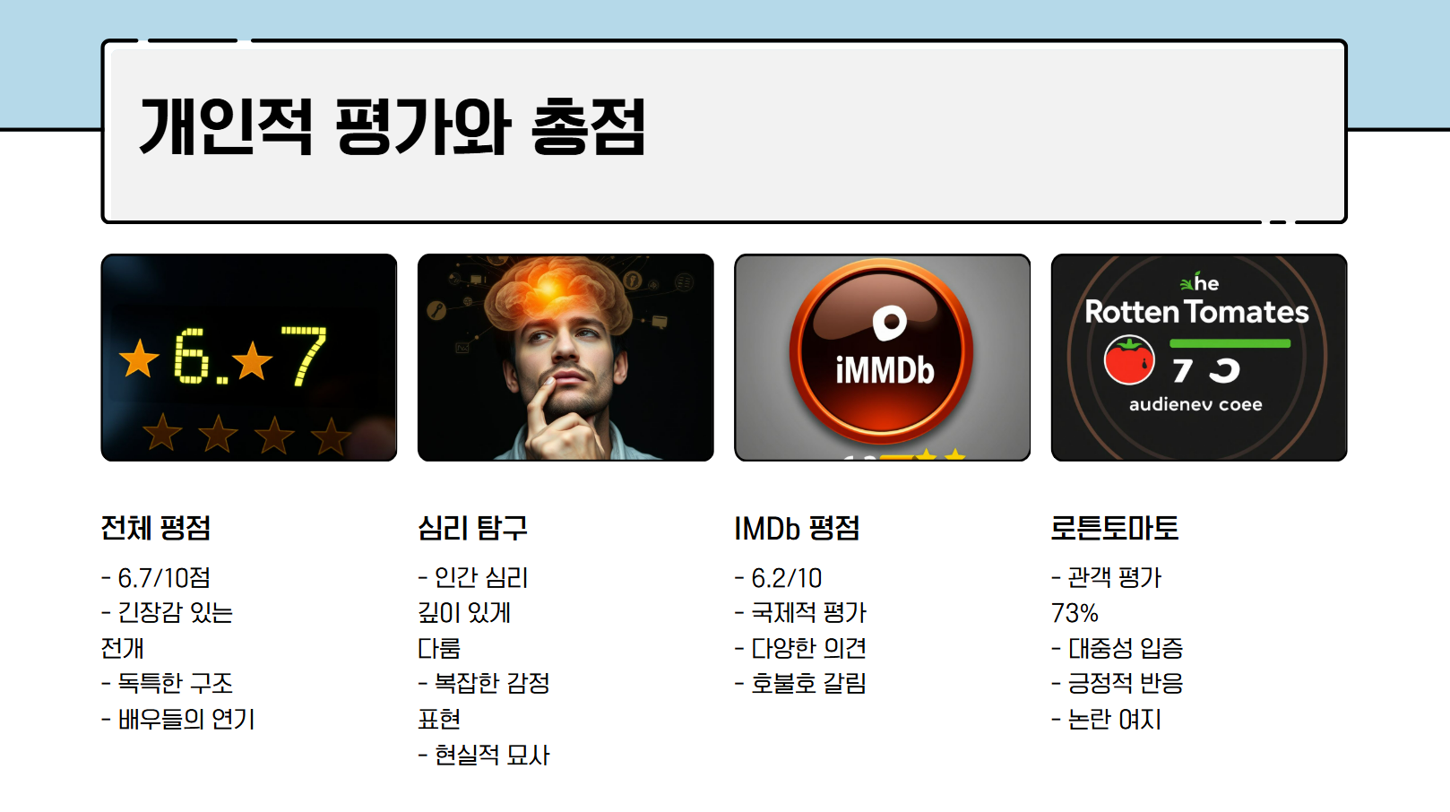 개인적 평가와 총점 관련 사진