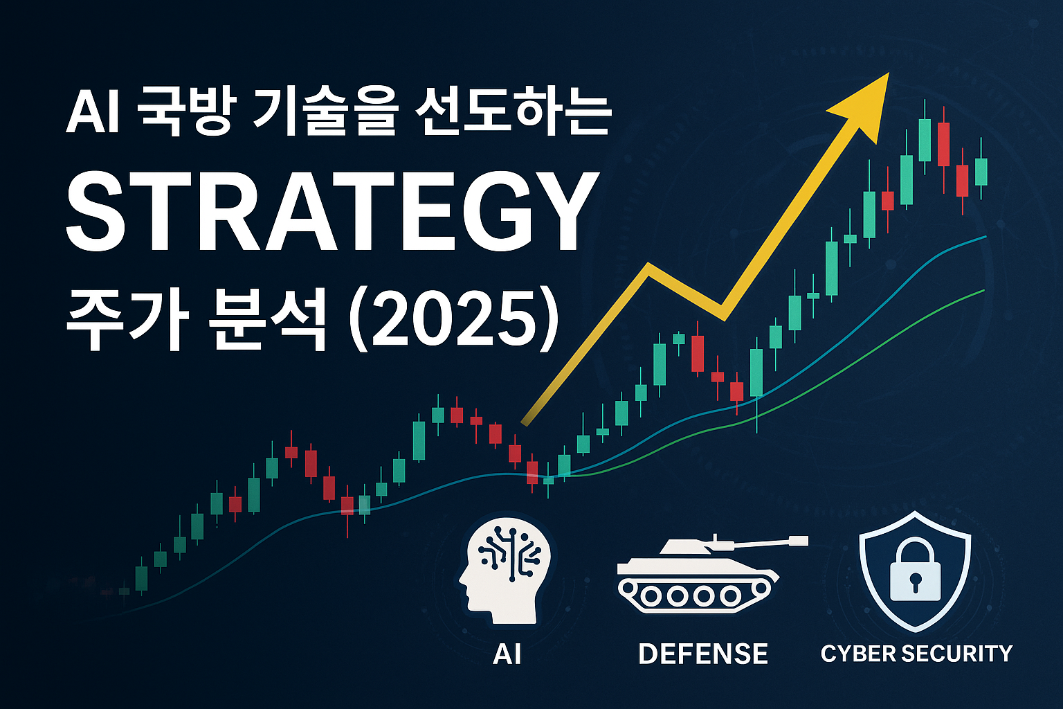 방산주 스트레티지 실적 분석과 주가 전망 시각화 그래프